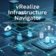 vRealize Infrastructure Navigator