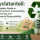recyclatanteil